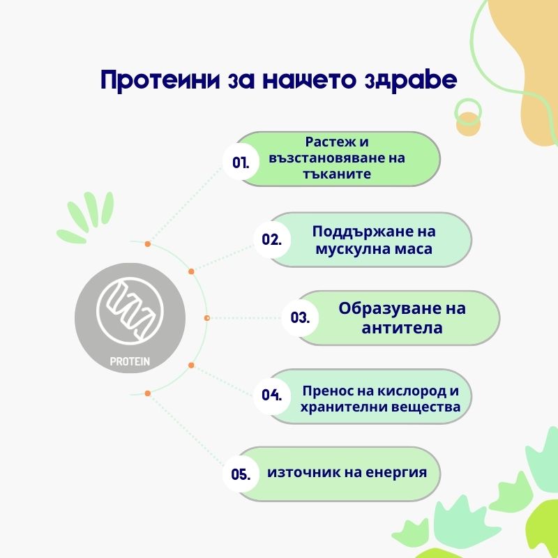 (Bulharština)